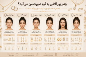 انتخاب بدلیجات و زیورآلات براساس فرم صورت