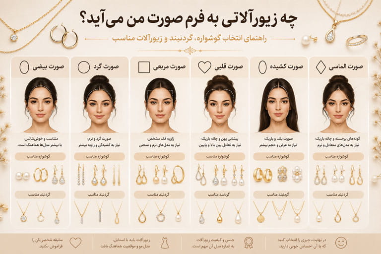 انتخاب بدلیجات و زیورآلات براساس فرم صورت