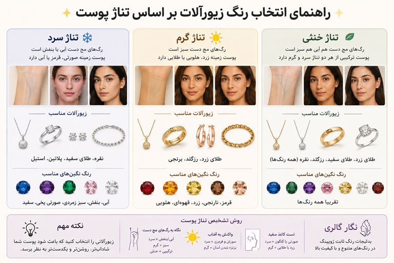 چه رنگ بدلیجات و زیورآلاتی به رنگ پوست من میآید؟ راهنمای انتخاب رنگ طلا، نقره و رزگلد